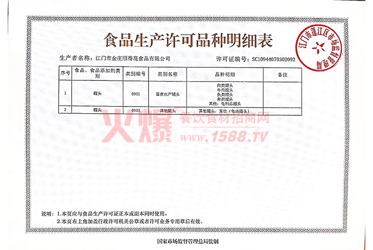 ʳƷ��������Ʒ����ϸ��-տ���к�ӯ����ʳƷ���޹�˾