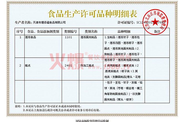 ʳƷ��������Ʒ����ϸ��-�����������ʳƷ���޹�˾