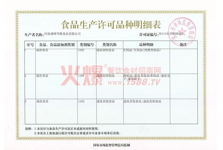 ʳƷ��������Ʒ����ϸ��-���� ȫ����ѿɽҩ��ͷ400g